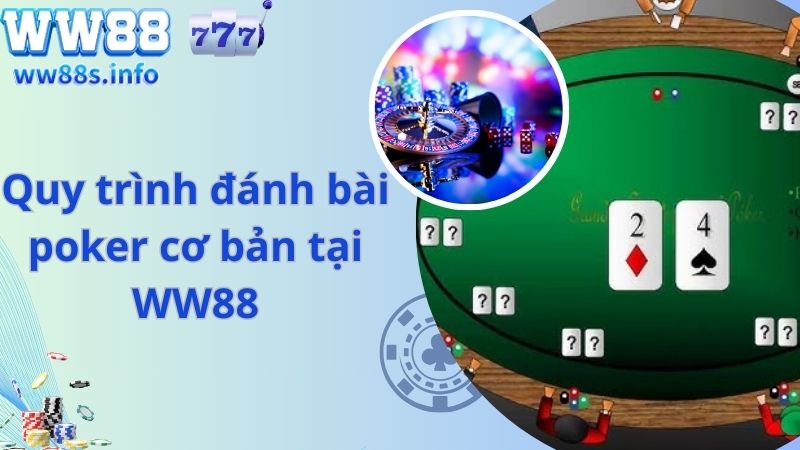 Quy trình đánh bài poker cơ bản tại WW88